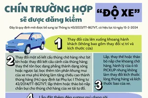 9 trường hợp ‘độ xe’ sẽ được đăng kiểm
