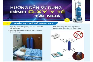 Bình ôxy cần đặt cách xa nguồn nhiệt, nguồn điện (bếp ga, khói thuốc lá…) ít nhất 5 m. Ảnh: HCDC
