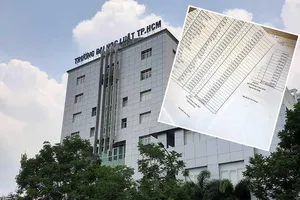 Thanh tra kết luận nhiều vi phạm ở Trường Đại học Luật TP.HCM