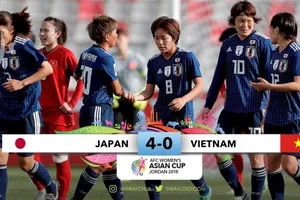 Mất hai trung vệ, tuyển Việt Nam thua Nhật toàn diện 