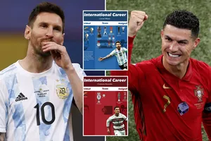 Không khó tin Messi có những phẩm chất vượt trội Ronaldo 