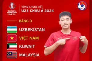 Thầy trò Troussier may mắn rơi vào bảng nhẹ ký châu Á