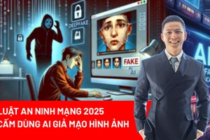 an ninh mạng, trí tuệ nhân tạo, hình ảnh