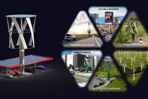 Xuất hiện trạm sạc ô tô điện bằng năng lượng mặt trời và gió 