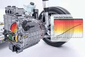 Giải pháp đột phá giúp xe điện không phụ thuộc vật liệu đất hiếm