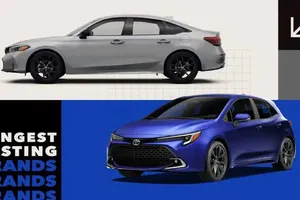 Top thương hiệu ô tô bền bỉ nhất: Hãng xe nào đứng đầu danh sách?