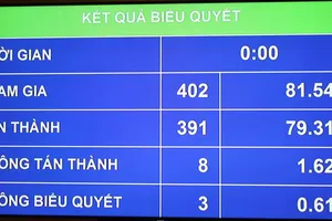 Tăng lương cơ sở lên 1,3 triệu/tháng từ 1-7-2017