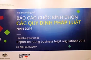 VCCI báo cáo Thủ tướng về các quy định kém