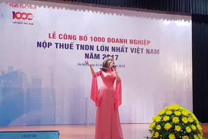 Nộp thuế lớn nhất Việt Nam: Lại gọi tên Viettel!