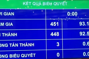 Đại biểu đề nghị xây dựng luật Từ chức