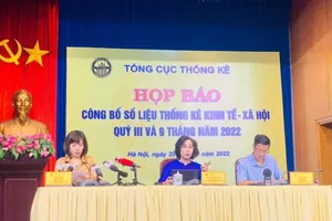 Lạm phát thấp, GDP quý III ước tăng 13,67% 