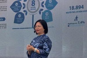 Tỷ lệ người dân quan tâm đến chống tham nhũng tăng bất thường