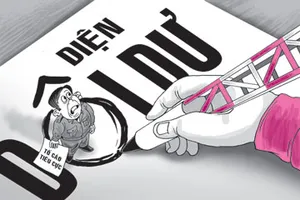 Ban Nội chính “thổi còi” cơ quan điều tra 