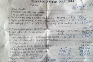 Hoa mắt với phiếu thu phí lạ và vô lý ở xã