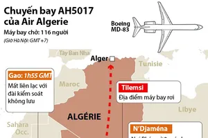 Vụ máy bay Algeria rơi: Có nhân chứng thấy máy bay bị sét đánh
