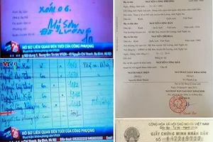 Sở Tư pháp Nghệ An thành lập đoàn xác minh tuổi Công Phượng