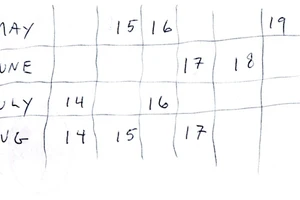 Bài toán lớp 5 khiến phụ huynh cả thế giới đau đầu 