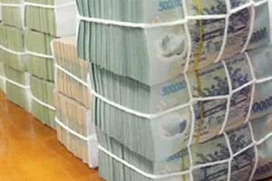 Quỹ bảo hiểm xã hội được đầu tư theo 5 hình thức