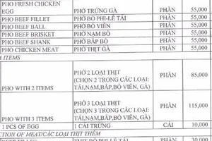 Trả lời của BigBowl về bài báo 'Trí khôn' của một tiệm phở'