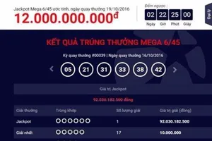 Đã có người trúng 92 tỉ đồng xổ số kiểu Mỹ