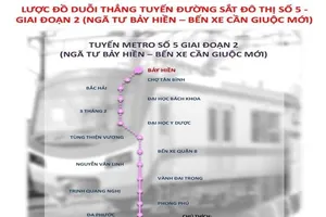Nghiên cứu khả thi tuyến metro 5 giai đoạn 2