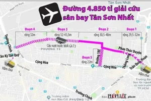 UBND TP.HCM đã phê duyệt dự án đường nối Trần Quốc Hoàn – Cộng Hòa