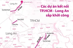 TP.HCM và Long An thống nhất kết nối 6 dự án giao thông quan trọng