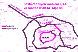 Cao tốc TP.HCM - Mộc Bài sẽ nối liền cao tốc Phnôm Pênh - Bà Vẹt