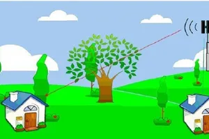 Trở thành nhà mạng chỉ với 25.000 USD