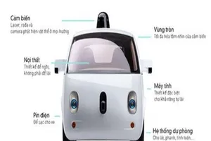 Xe tự lái có an toàn?