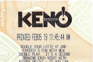 Trúng 3 giải độc đắc trong một ngày 