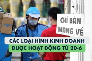Infographic: Loại hình kinh doanh nào được hoạt động theo Chỉ thị 10?