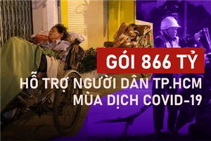 Infographic: Những người được nhận hỗ trợ từ gói 886 tỷ đồng
