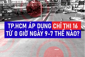 Infographic: TP.HCM giãn cách theo Chỉ thị 16 từ 0 giờ ngày 9-7 như thế nào?