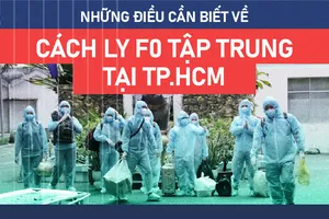 Infographic: Những điều cần biết về cách ly F0 tập trung tại TP.HCM