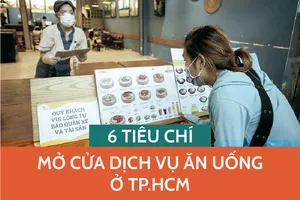 Infographic: 6 tiêu chí mở cửa dịch vụ ăn uống ở TP.HCM