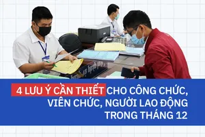 4 lưu ý cần thiết cho công chức, viên chức, người lao động trong tháng 12
