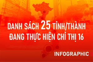 Những tỉnh/thành nào đang áp dụng thực hiện Chỉ thị 16?