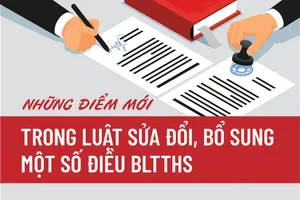 Những điểm mới trong luật sửa đổi, bổ sung một số điều BLTTHS 