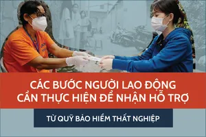 Các bước người lao động cần thực hiện để nhận hỗ trợ từ quỹ bảo hiểm thất nghiệp