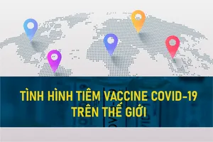 Tình hình tiêm vaccine COVID-19 trên thế giới tính đến ngày 11-10
