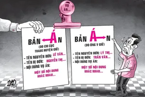 Bản án có dị bản, thẩm phán thừa nhận trách nhiệm