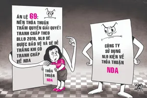 Cam kết 'không làm việc cho công ty đối thủ': Khi nào có hiệu lực?