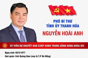 Bộ Chính trị phân công ông Nguyễn Hoài Anh giữ chức Phó Bí thư Tỉnh ủy tỉnh Thanh Hóa