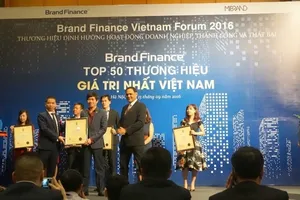 Vinacafé giữ 2 vị trí danh giá về thương hiệu ​