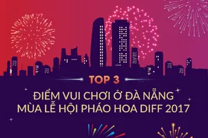 Check–in mùa lễ hội pháo hoa tại Đà Nẵng