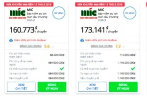 GoBear hợp tác cùng bảo hiểm MIC Bến Thành