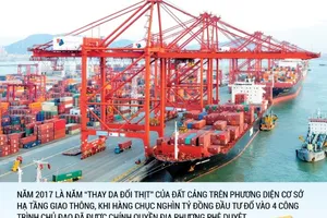 4 công trình 'thay da đổi thịt' đất cảng Hải Phòng