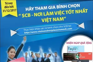 Tham gia khảo sát, nhận quà hấp dẫn với SCB