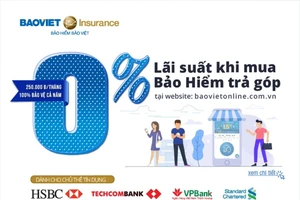 Mua bảo hiểm trả góp lãi suất 0%